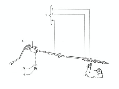 Pump distributor control